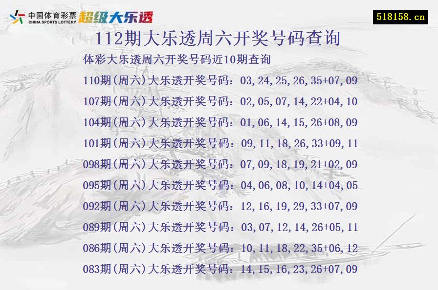 112期大乐透周六开奖号码查询
