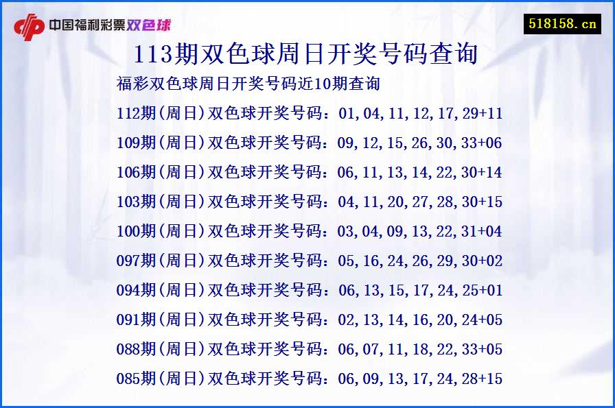 113期双色球周日开奖号码查询